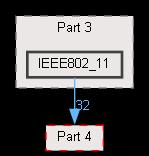IEEE802_11