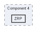 ZRP