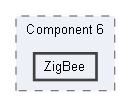 ZigBee