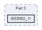 IEEE802_11