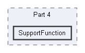 SupportFunction