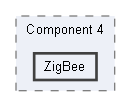 ZigBee