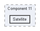 Satellite