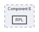 RPL