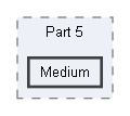 Medium