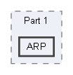 ARP