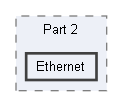 Ethernet