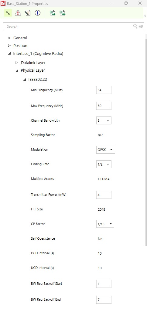 Interface Cognitive Radio