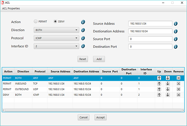 ACL (Access control lists) Configuration in NetSim