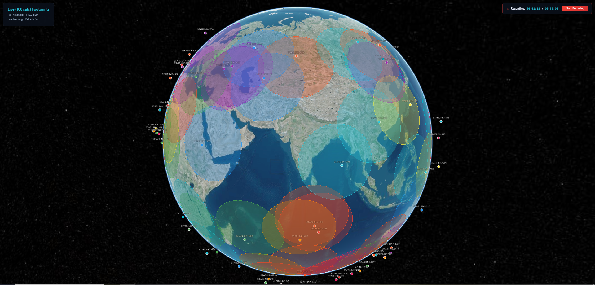 NetSim Astra satellite footprint visualization